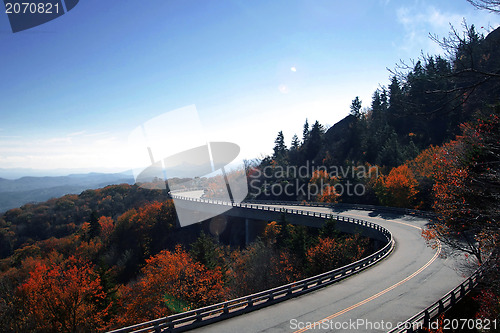 Image of winding curve at blue ridge parkway