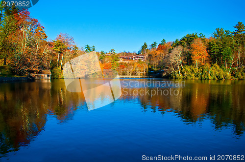 Image of lake reflections