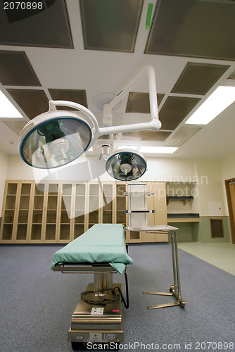 Image of operating room