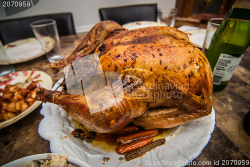 Image of thanksgiving turkey dinner