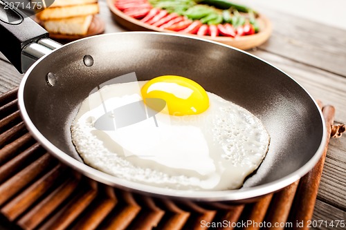 Image of fried eggs