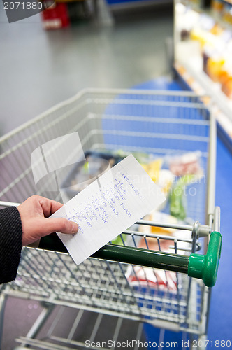 Image of Shopping cart and groceries