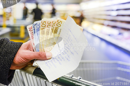Image of Money for groceries