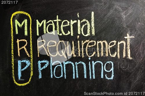 Image of business MRP written on blackboard 