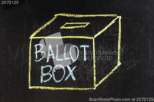 Image of Ballot Box