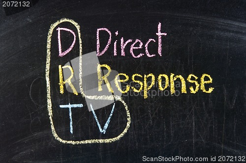 Image of The word DRTV handwritten with chalk  on a blackboard 
