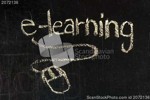 Image of An image of a chalk board with the word e-learning and a mouse 