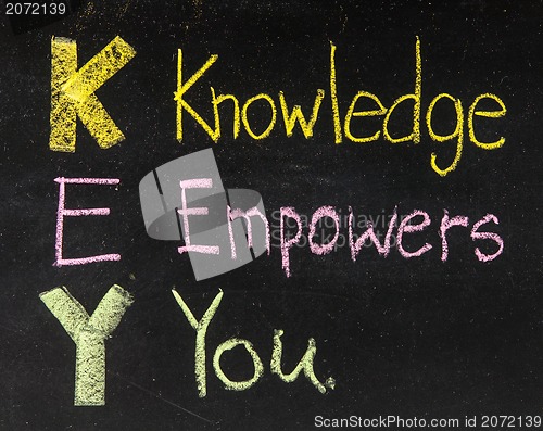 Image of KEY acronym - Knowledge empowers you 