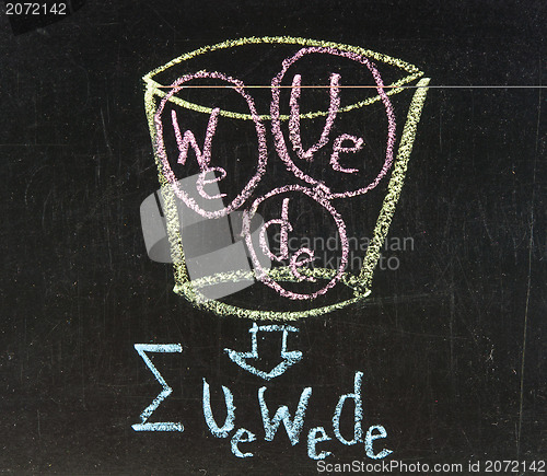 Image of EDGERANK CONCEPT handwritten with chalk  on a blackboard 