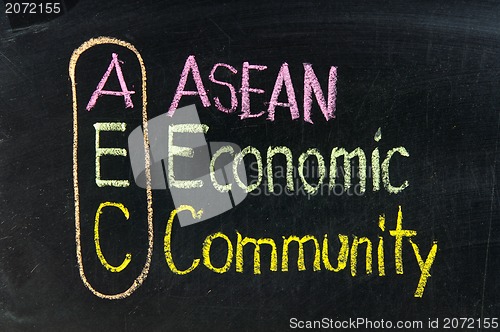 Image of The word AEC handwritten with chalk  on a blackboard 
