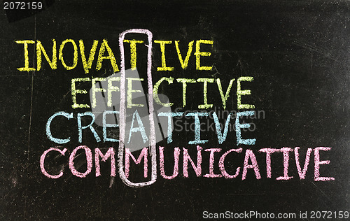 Image of Chalk drawing - TEAM: innovative ,effective,creative ,communocative