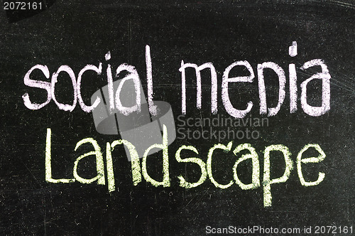 Image of Social Media Landscape handwritten with white chalk on a blackboard