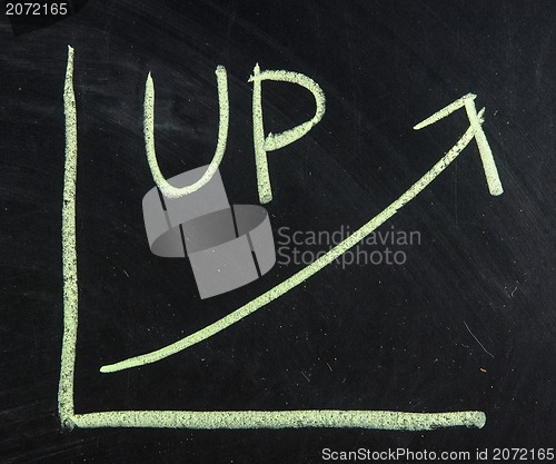 Image of up chart written on blackboard background, high resolution 