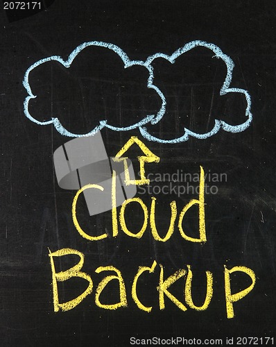 Image of Cloud backup