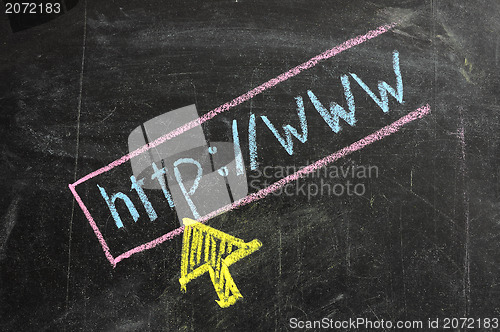 Image of Chalk writing - Visiting web site 