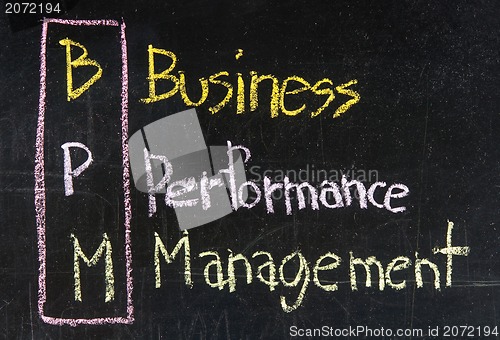 Image of Acronym of BPM - Business Performance Management