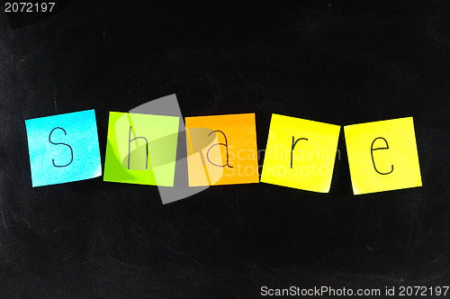 Image of share ideas  on a blackboard 