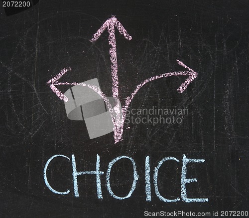 Image of Chalk drawing - Concept of choice 