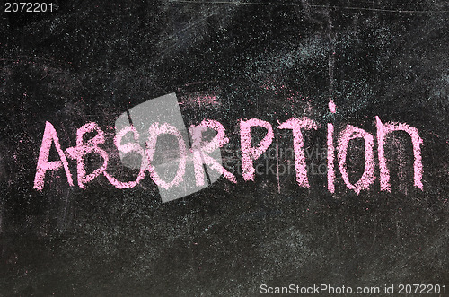 Image of business ABSORPTION written on blackboard 