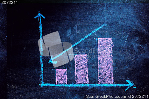 Image of blackboard with negative chart showing financial crisis 