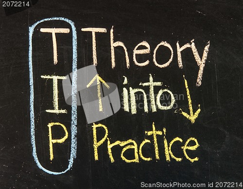 Image of TIP acronym for theory into practice