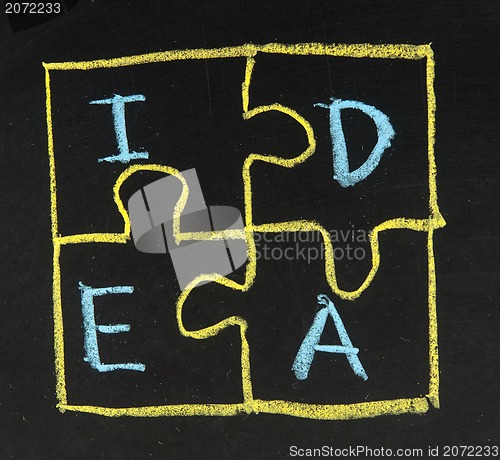 Image of idea written on blackboard background high resolution 