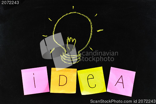 Image of close up of a light bulb drawing on blackboard 