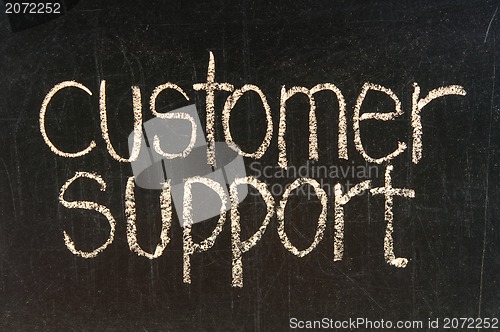 Image of Customer support,  words on the blackboard. 