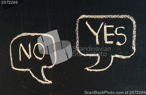 Image of Speech bubbles for Yes and No