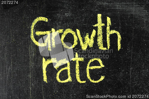 Image of GROWTH RATE handwritten with white chalk on a blackboard