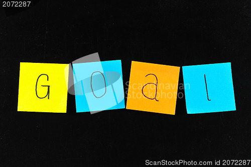 Image of The word Goal on a blackboard 