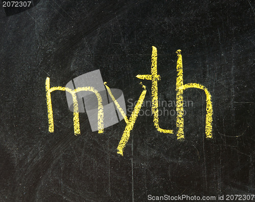 Image of The word MYTH handwritten with chalk  on a blackboard