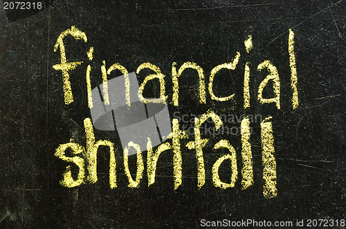 Image of business FINANCIAL SHORTFALL written on blackboard 