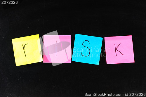 Image of A risk on a blackboard. 