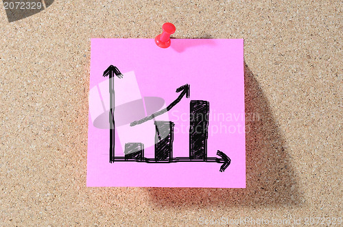 Image of A hand drawn positive profits chart on a cork notice board. 