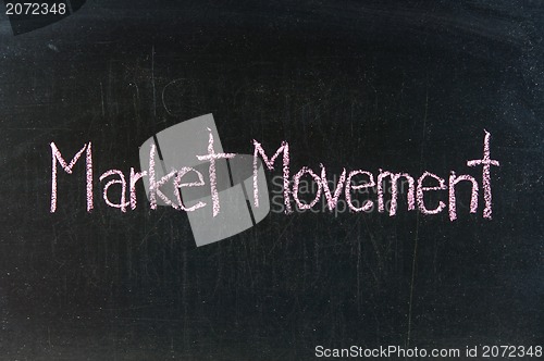 Image of MARKET MOVEMENT