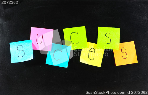 Image of 'Success' on a blackboard 