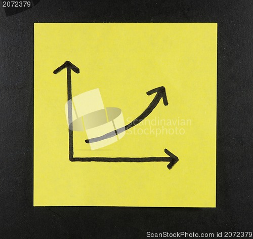 Image of Business chart  handwritten with postit on a blackboard