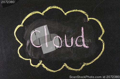 Image of chalkboard image of cloud computing concept 