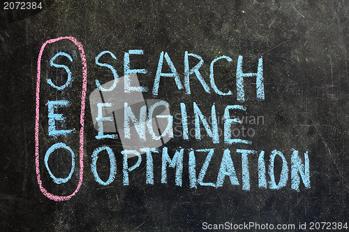 Image of SEARCH ENGINE OPTIMIZATION made with white chalk on a blackboard 