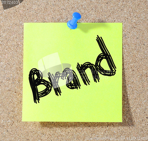 Image of The word BRAND is magnified. 