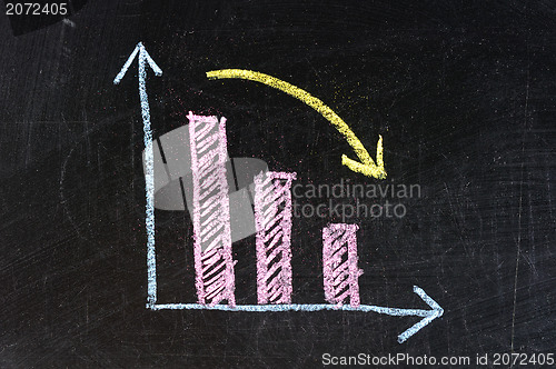 Image of Crisis, business graph 