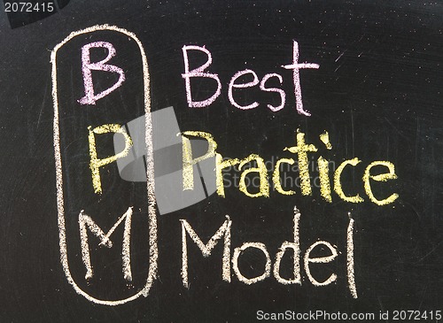 Image of Acronym of BPM - Best Practice Model