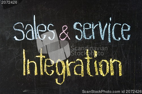 Image of SALES & SERVICE INTEGRATION