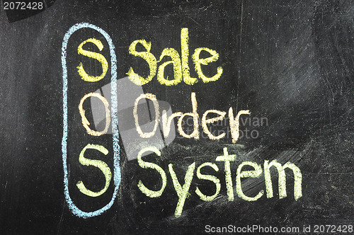 Image of Business strategy SOS chart made with chalk on a blackboard.