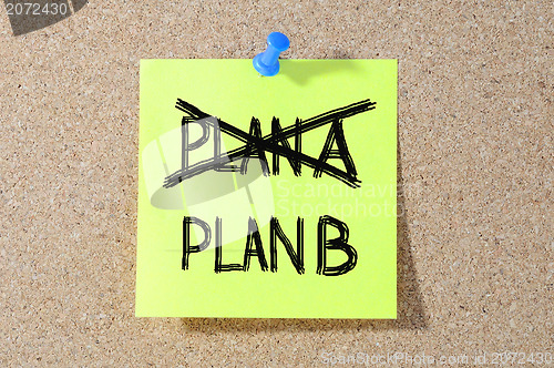 Image of Plan A Plan B written on a paper