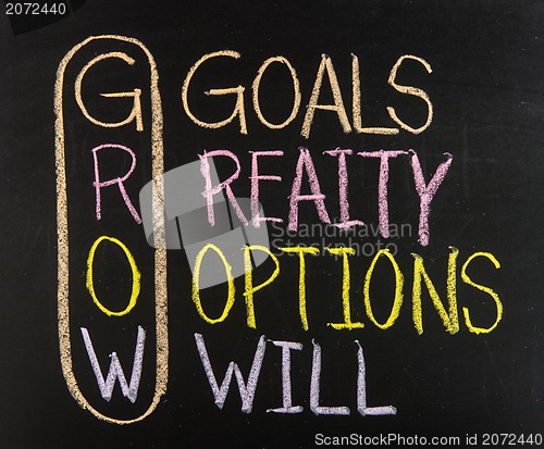 Image of GROW acronym