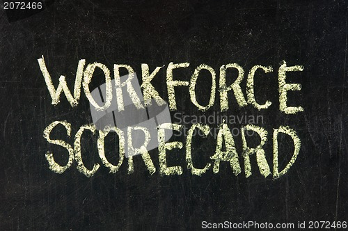 Image of WORKFORCE SCORECARD handwritten with chalk  on a blackboard