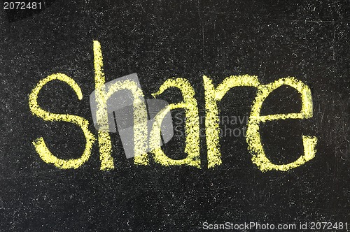 Image of SHARE handwritten with white chalk on a blackboard