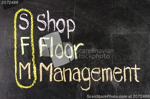 Image of Business strategy SFM chart made with chalk on a blackboard.